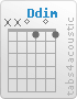 Chord Ddim (x,x,0,1,0,1)